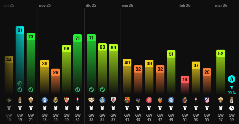 Token Rei tweet media