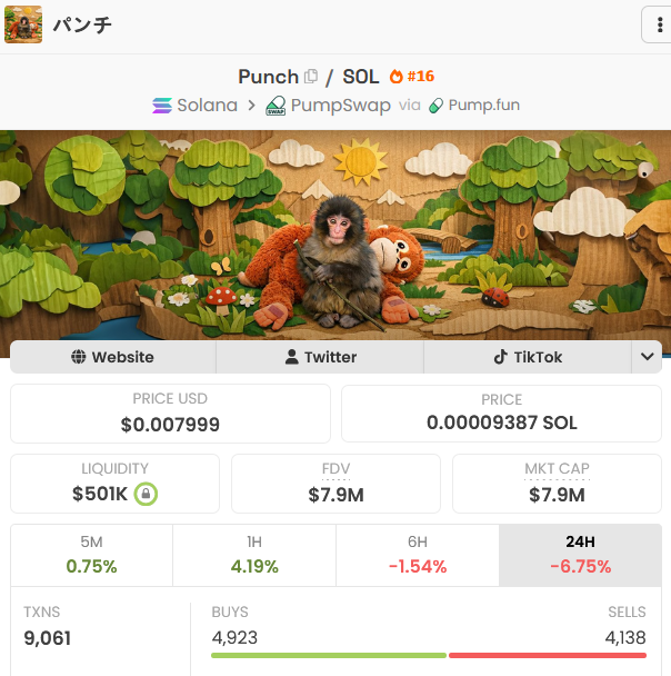 he will be back in the mainstream media

just stay positioned 

$PUNCH isn't dead yet....