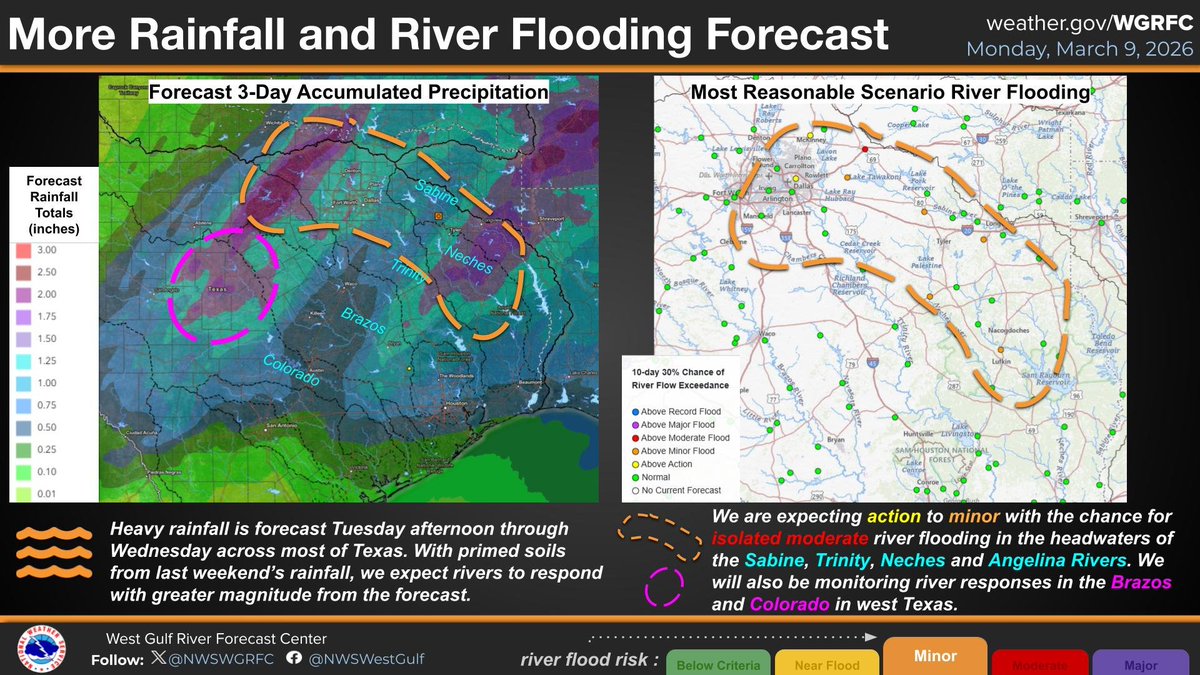 NWSWGRFC tweet media