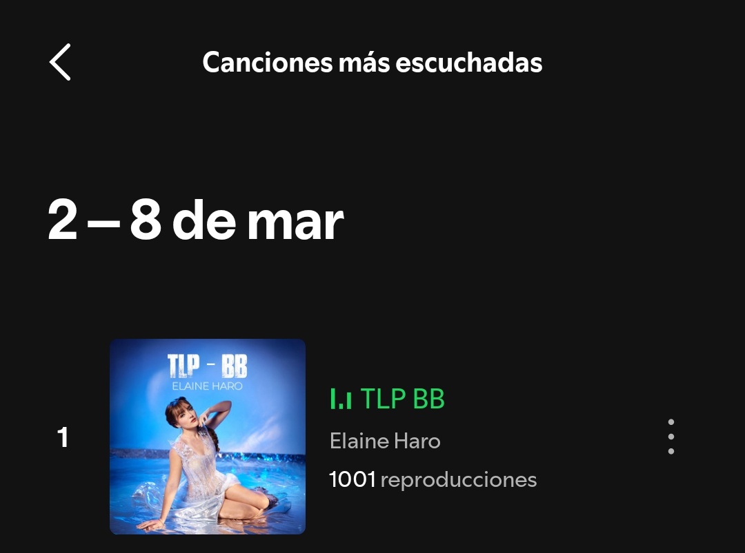 AnahiChaveez's tweet photo. Esta semana lo hice mejor que la anterior ✨️
Ya escucharon TLP BB el día de hoy? disponible en todas las plataformas digitales 🎶🩵
🔗 https://t.co/3Sy2TgueLS…
🔗 https://t.co/nrggtAyyna…
Tampoco olviden las views en YouTube
🔗https://t.co/cEZA6lvkKz
#ElaineHaro #TLPBB https://t.co/fvvhbijcEx