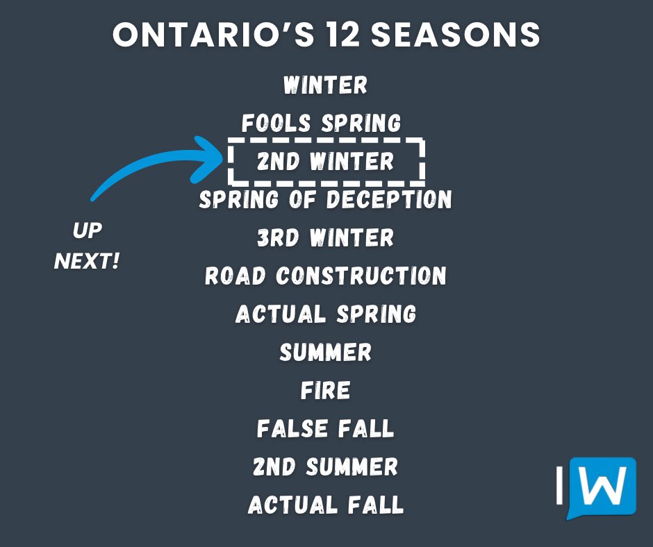 Instant Weather Ontario ❄️ tweet media