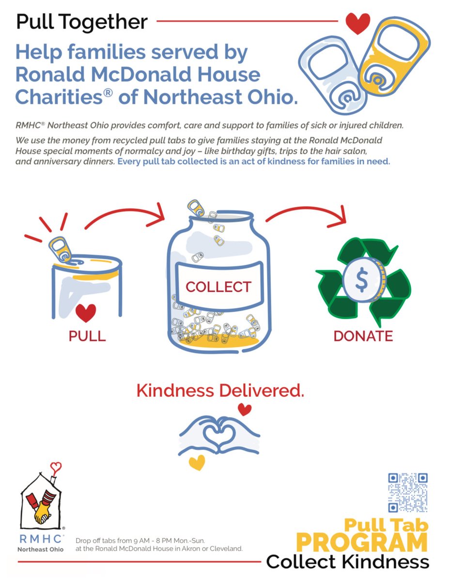 StacySlack's tweet photo. Got tabs? I’m collecting tabs from cans to donate to the Ronald McDonald House Northeast Ohio Charities in celebration of National Athletic Training Month! Bring them to the high school athletic training room. #CLEclinicAT26 @NOEagles @NOCSEagles https://t.co/qK37Vp99P7