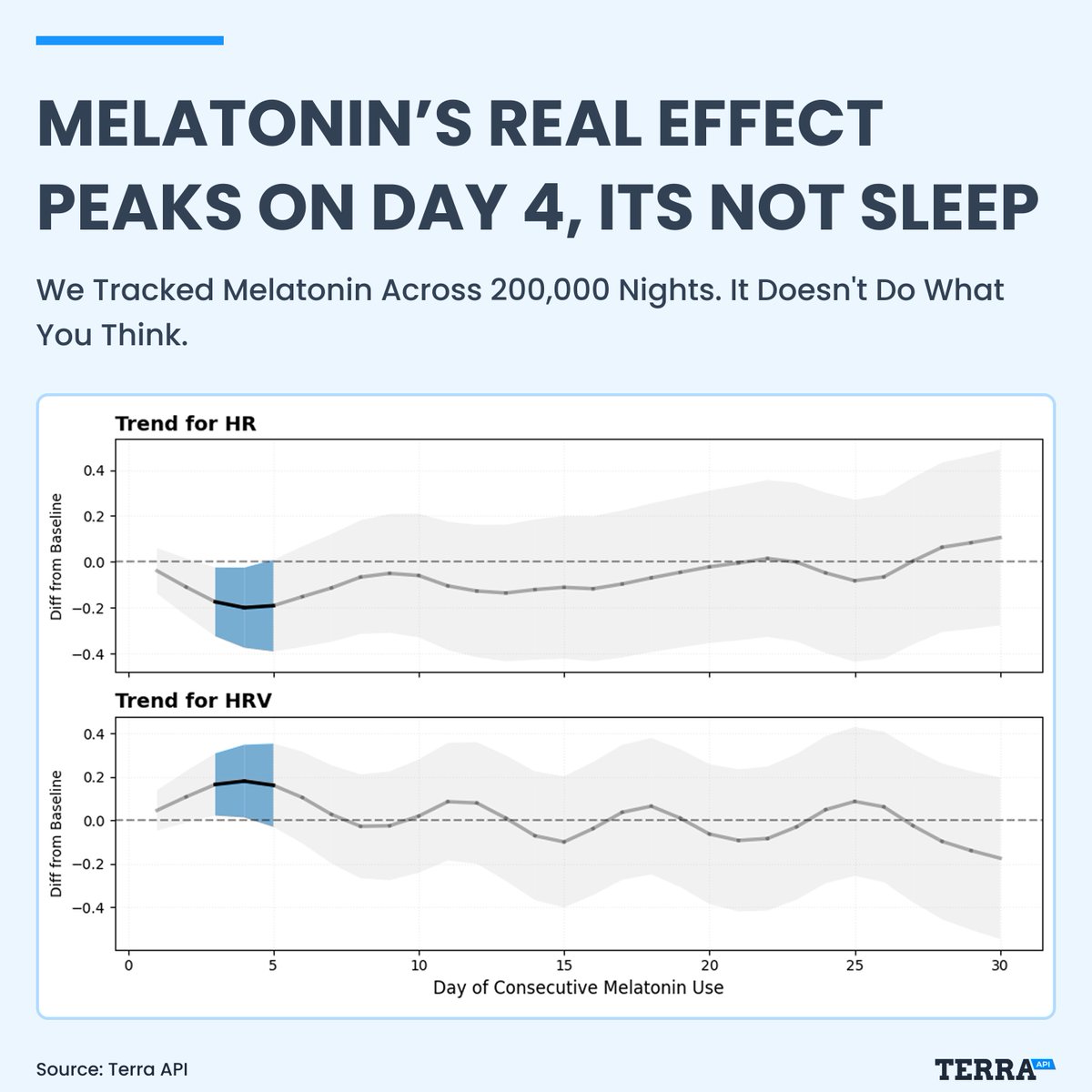 Alistair Brownlee tweet media