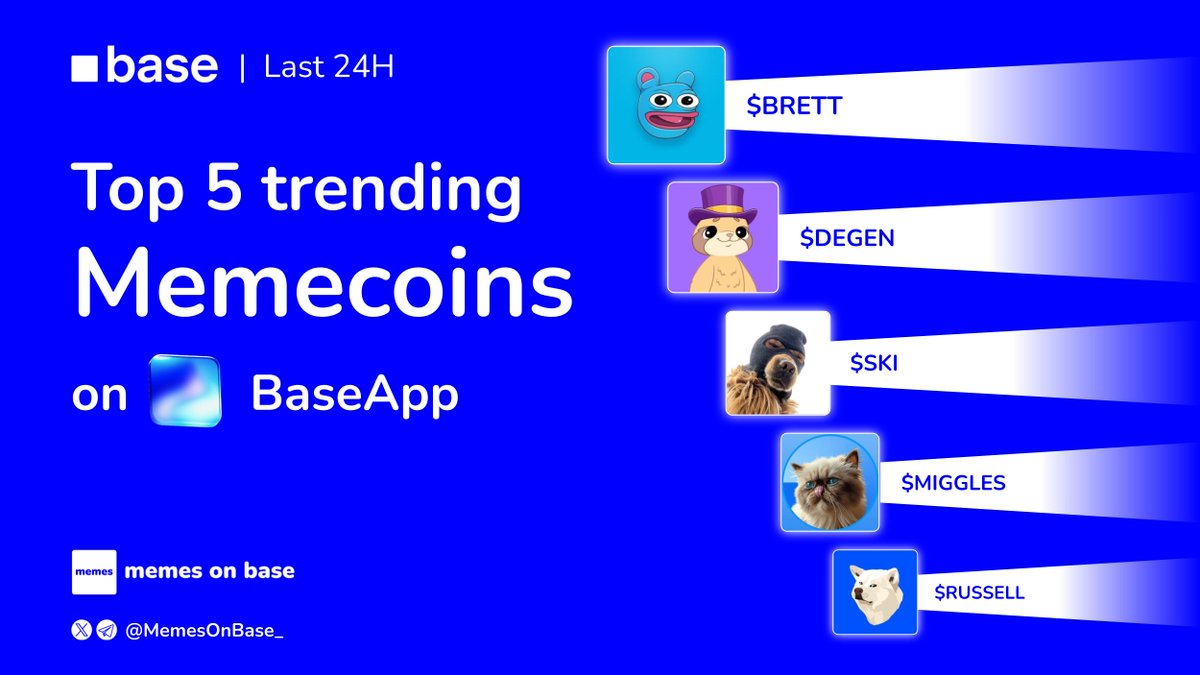 Memes on Base tweet media