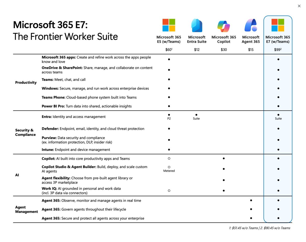 Martina Grom ☁️ 🏃‍♀️ 🦋#bekind tweet media