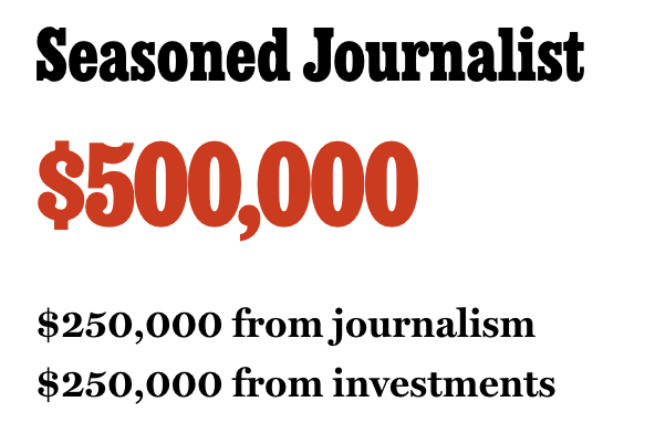 Noah Hurowitz tweet media