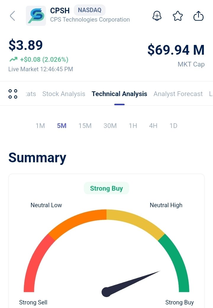 GetTheROI+ tweet media