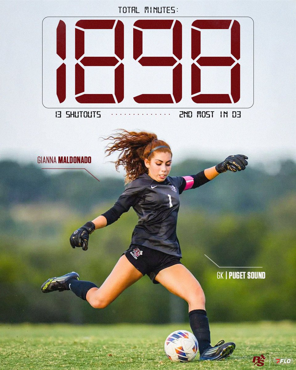 FloCollege | Soccer tweet media