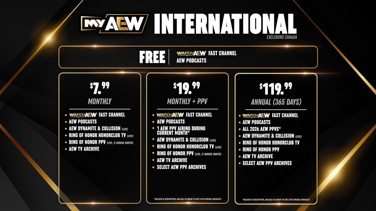 All Elite Wrestling tweet media