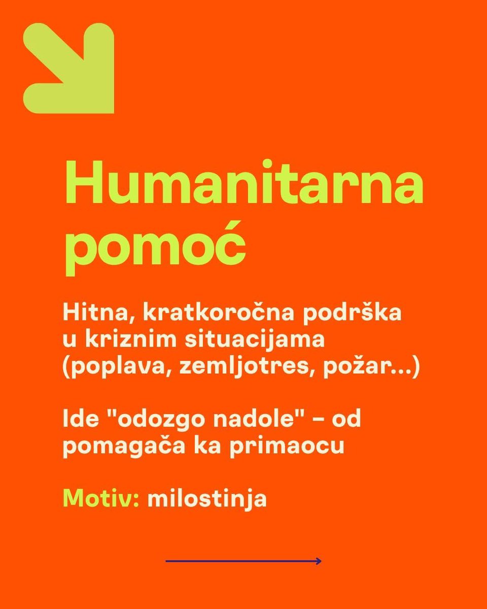 Mreža Solidarnosti tweet media