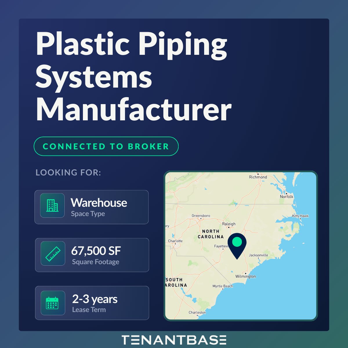 TenantBase tweet media