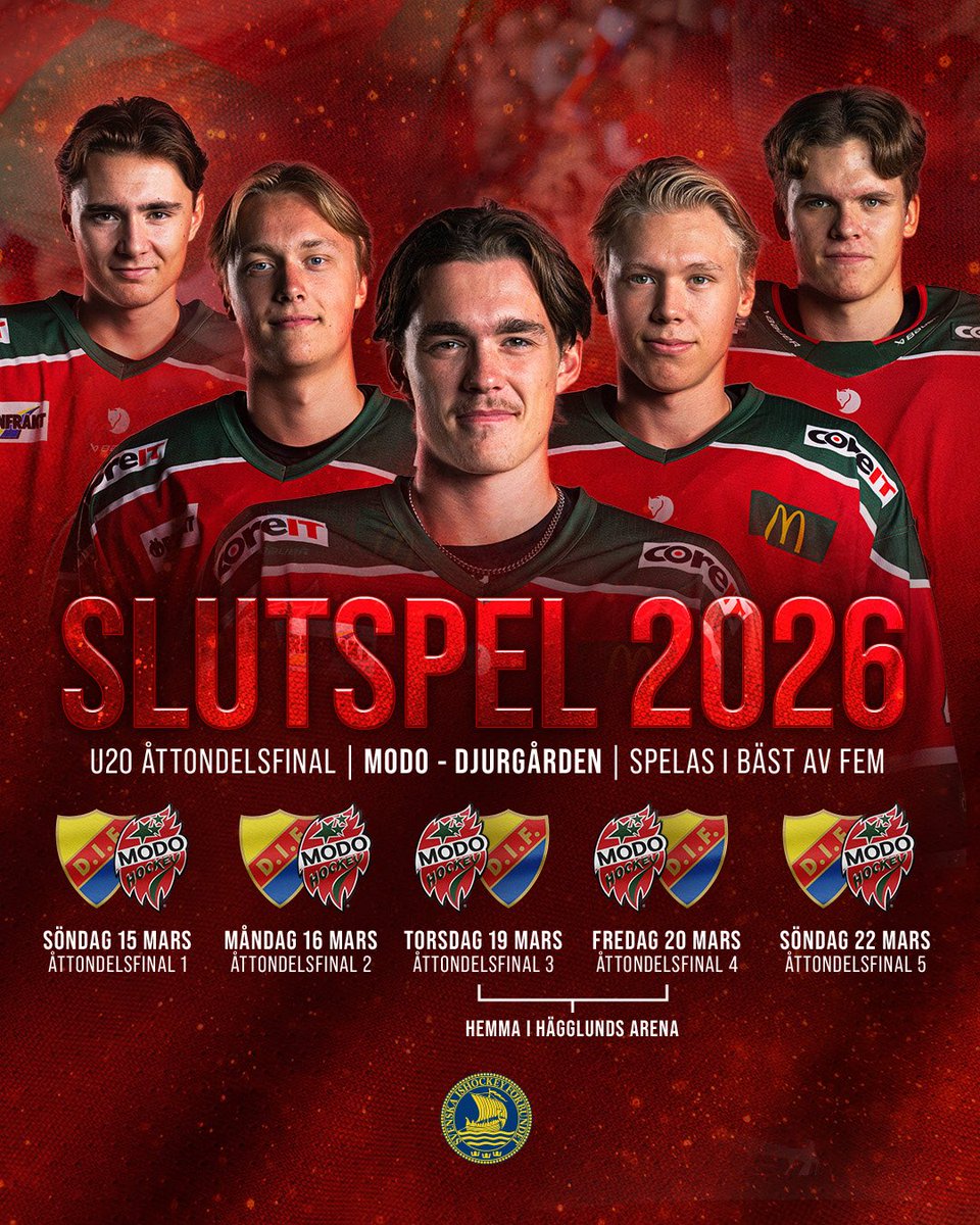 MoDo Hockey tweet media