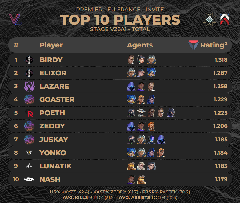 GL Knacky tweet media