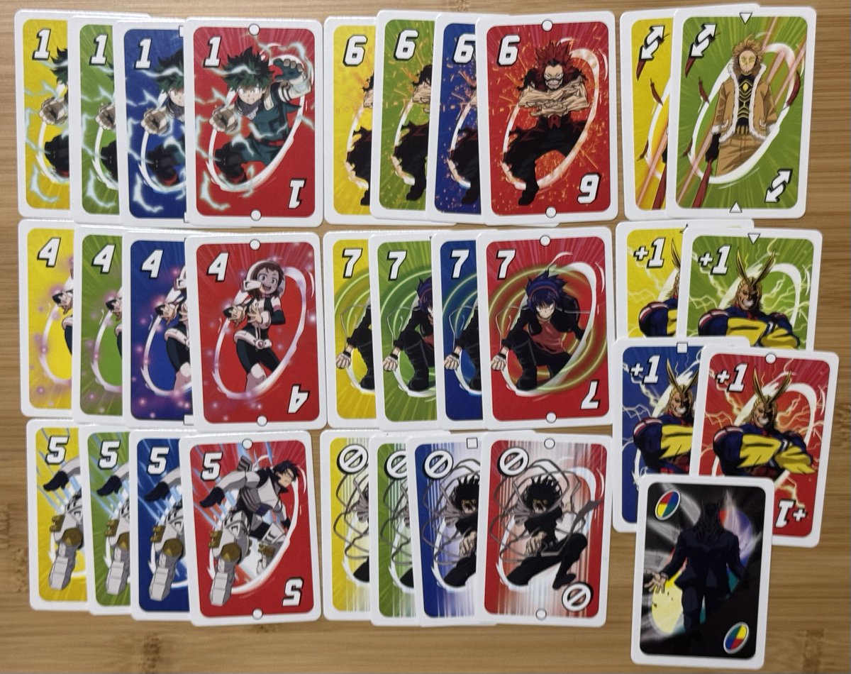 にゃん@プロカ tweet media