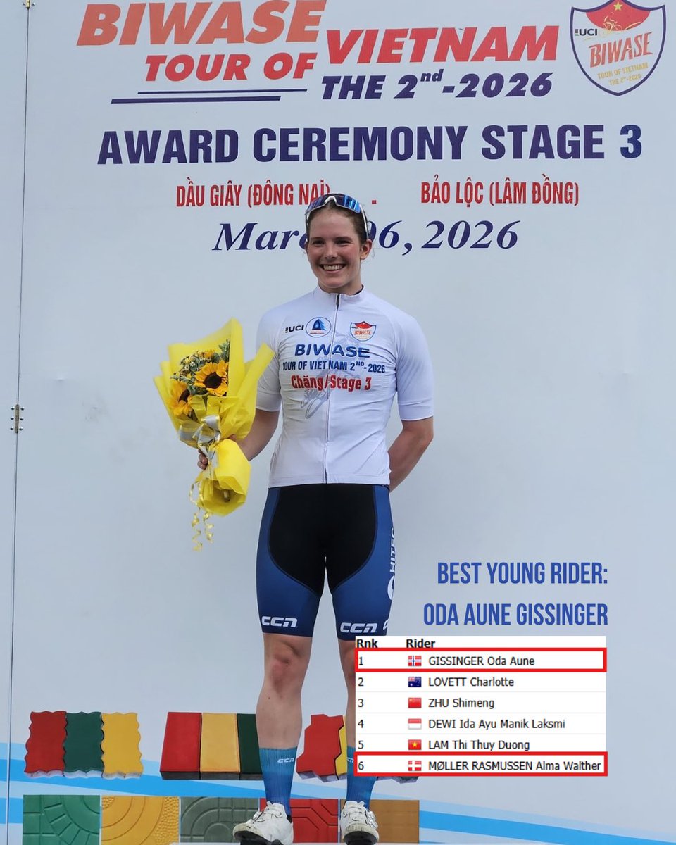 Team Hitec Products - Fluid Control tweet media