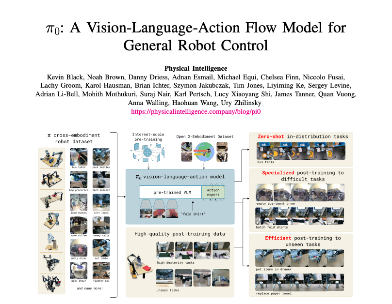 suley ai 🤖 tweet media