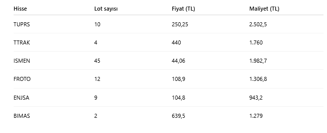 Testnetnodes (❖,❖) tweet media