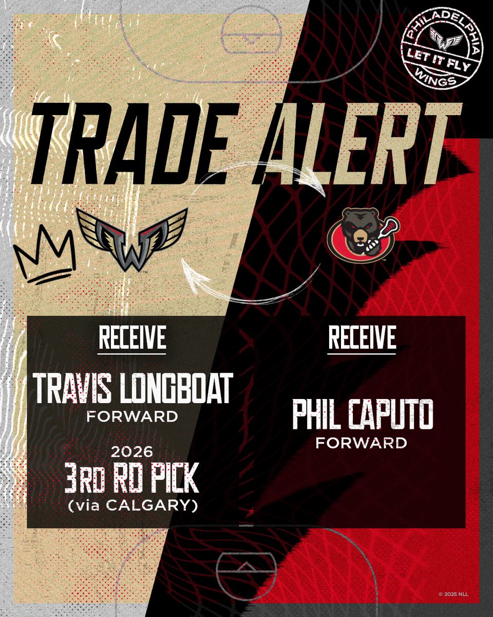 Philadelphia Wings tweet media