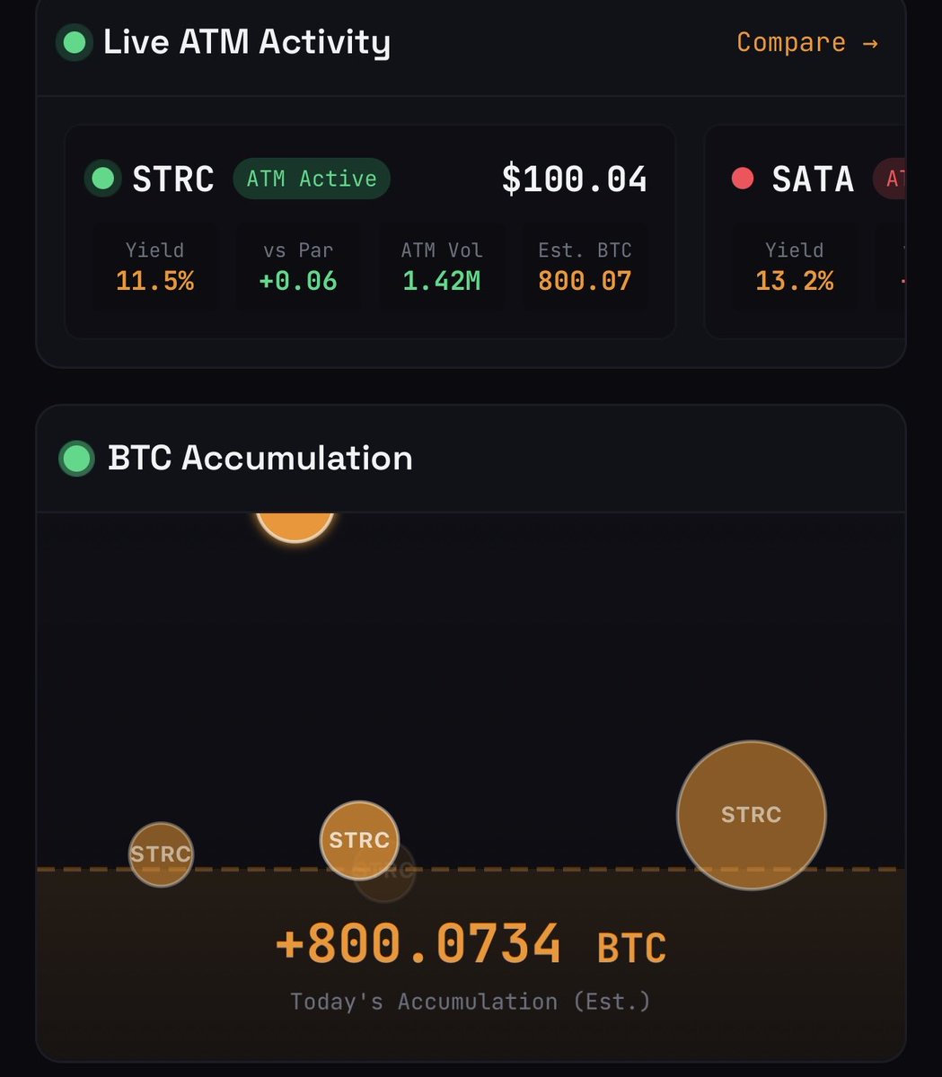 Bitcoin Magazine tweet media