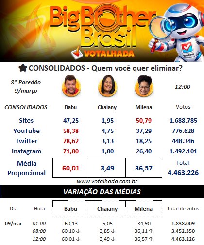 ghostbotto's tweet photo. @ttprimaia Nao viaja https://t.co/DMlP3mVubF
