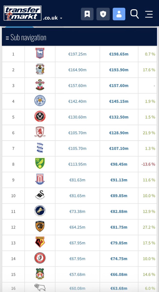 Aled Roberts 🏴󠁧󠁢󠁷󠁬󠁳󠁿🇦🇹 tweet media