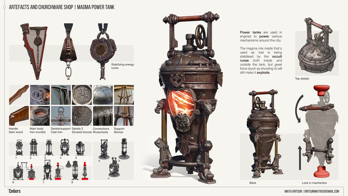 Nikita Gritsun tweet media