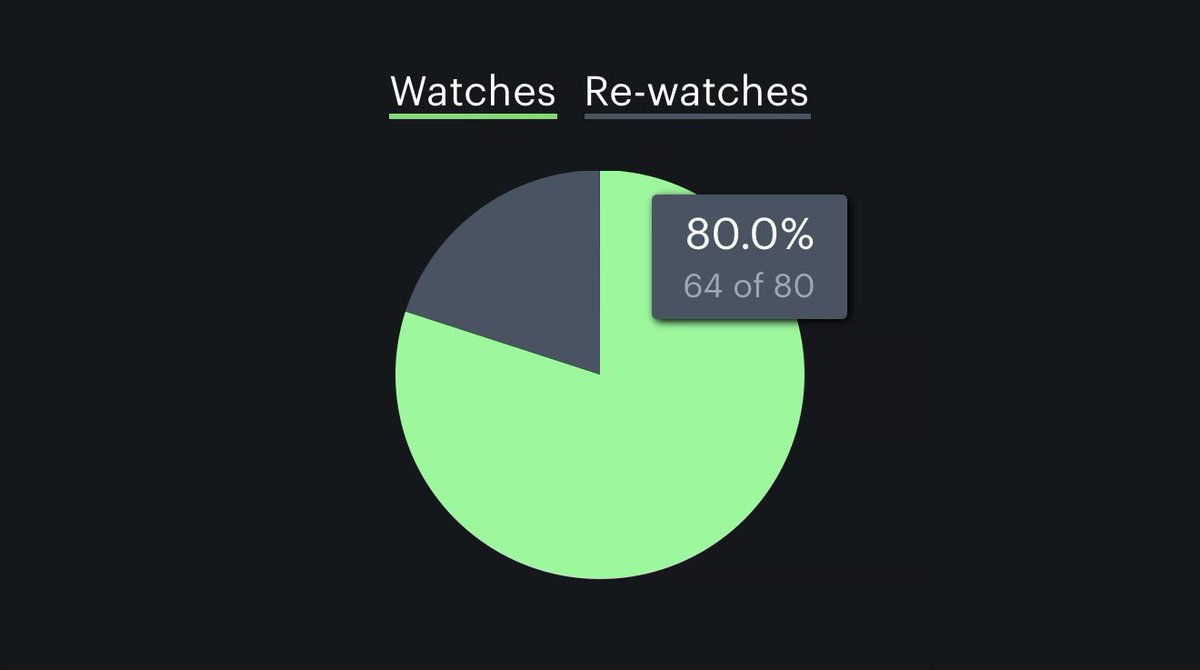 TylerCWhitmore tweet media