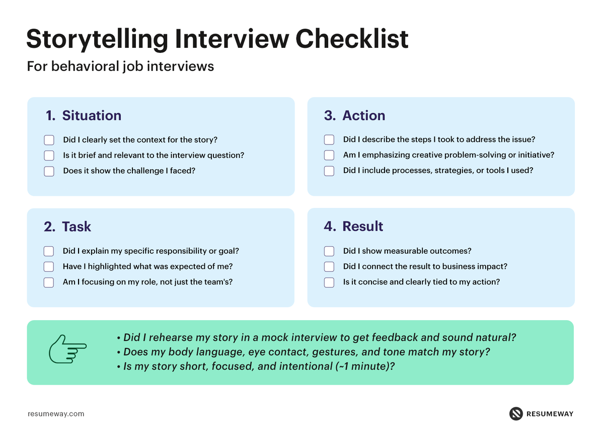 ResumeWay's tweet photo. Preparing for a behavioral interview? Use this Storytelling Interview Checklist to structure your answers, highlight your impact, and tell clear, memorable career stories that impress hiring managers.

#InterviewTips #JobSearch #CareerAdvice https://t.co/ZDDgVqk5MU