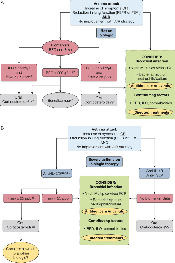 Carlos Andrés Celis-Preciado tweet media