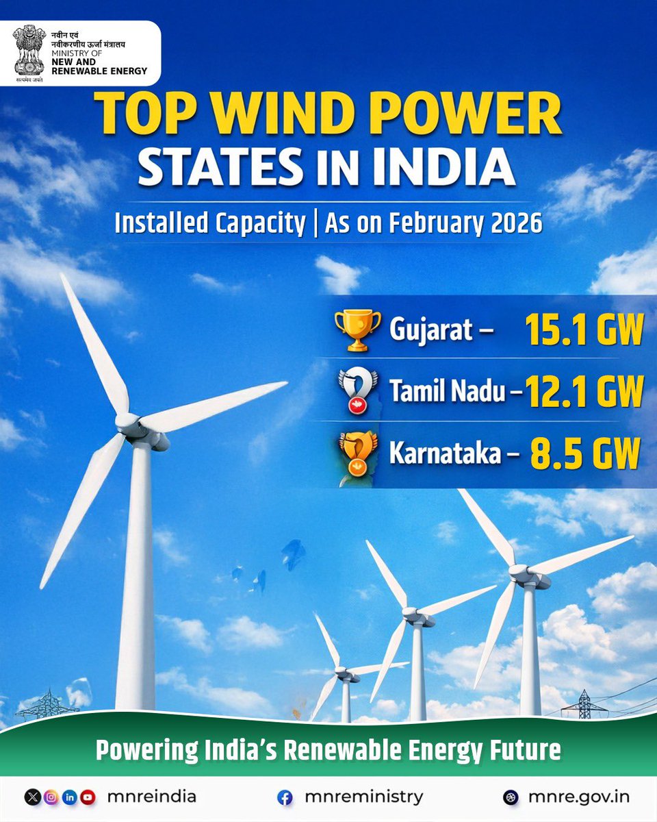 Ministry of New and Renewable Energy (MNRE) tweet media