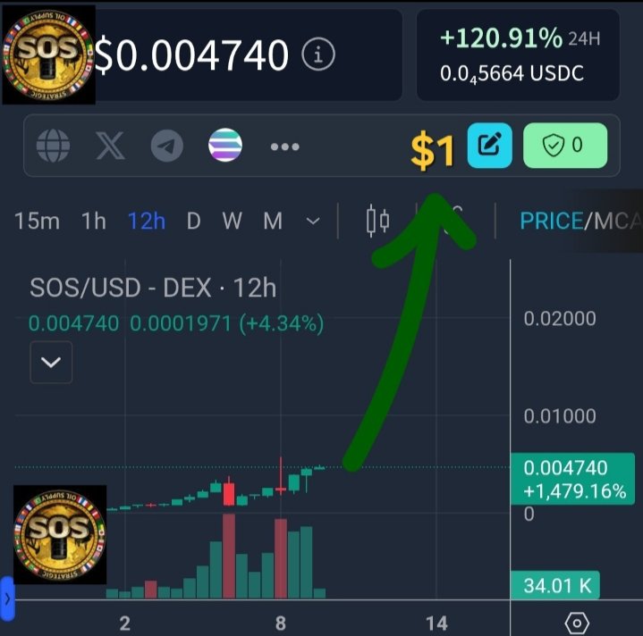 WillMakeYouBillionaire❤️ tweet media