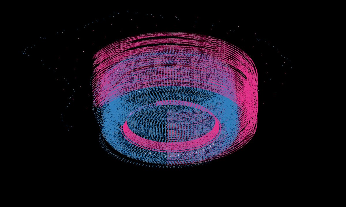 Ronak Daya tweet media