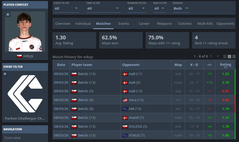 beka z esportu tweet media
