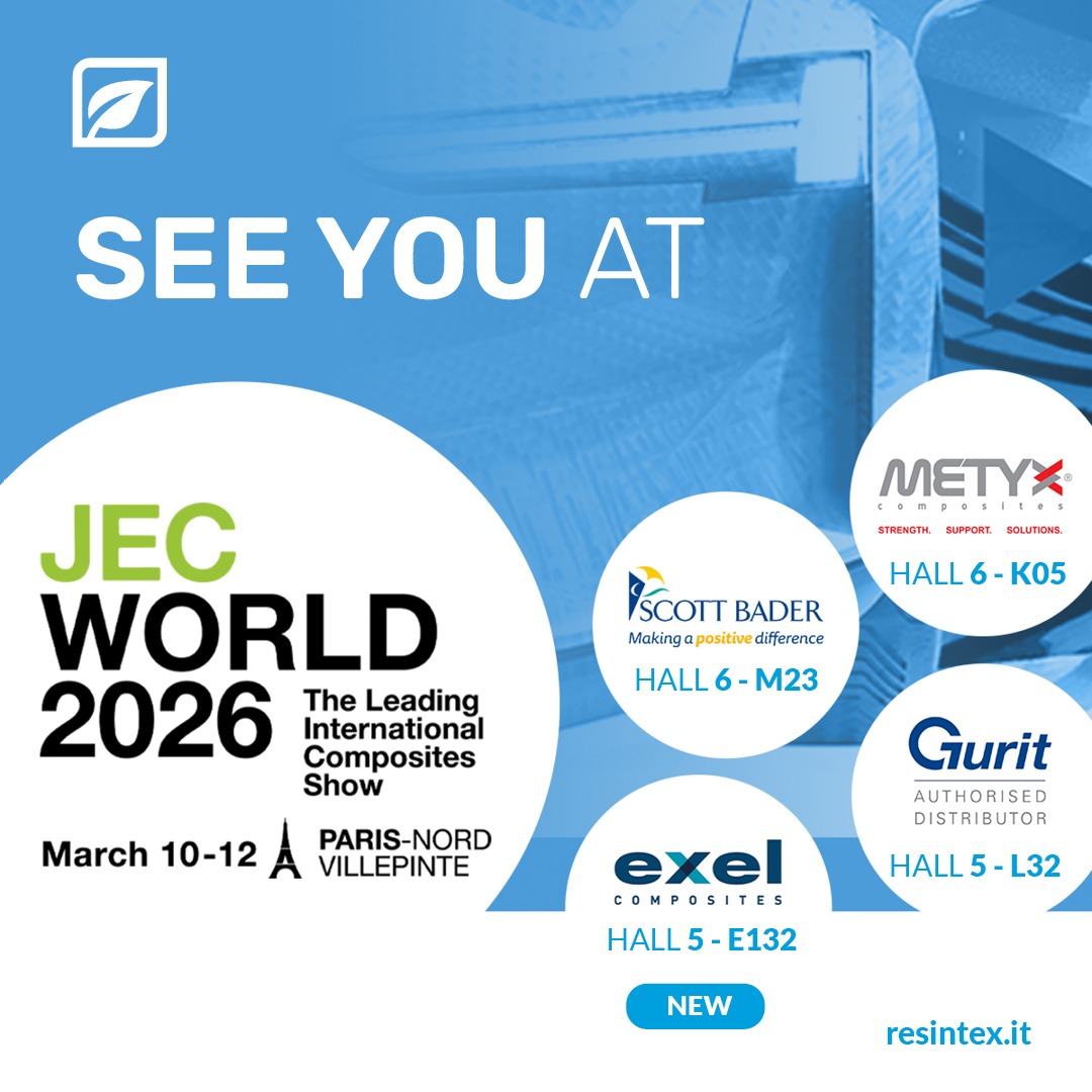 Resintex Technology tweet media