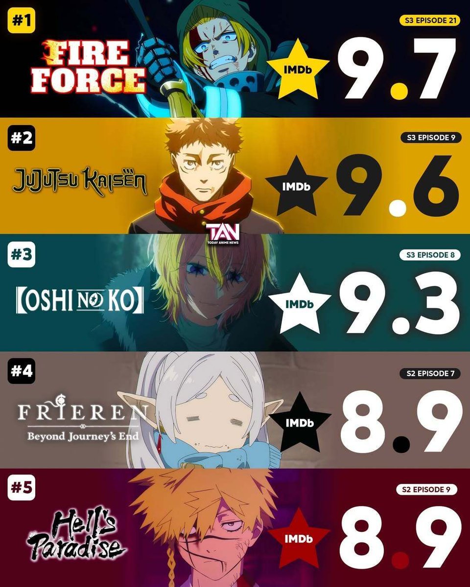 Anime Shots tweet media