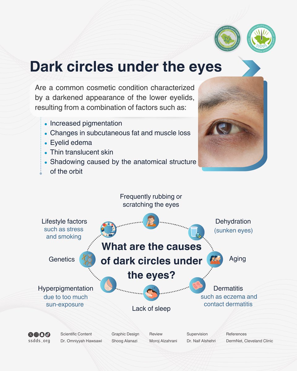 نادي الأمراض الجلدية tweet media