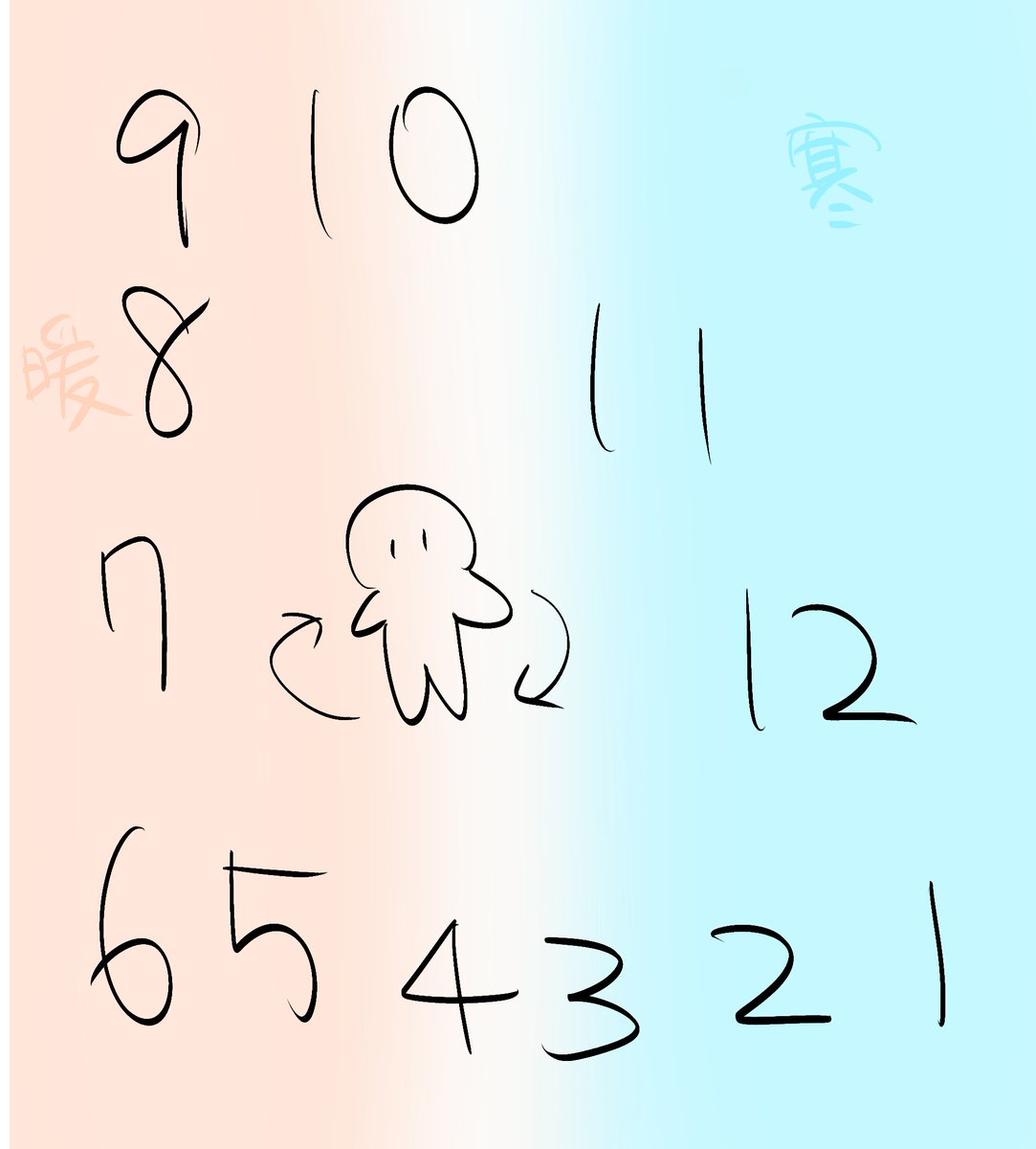 ごましおポン酢 tweet media