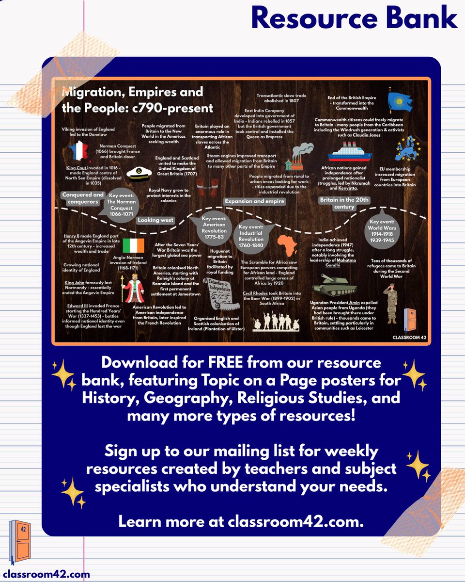 Classroom 42 tweet media