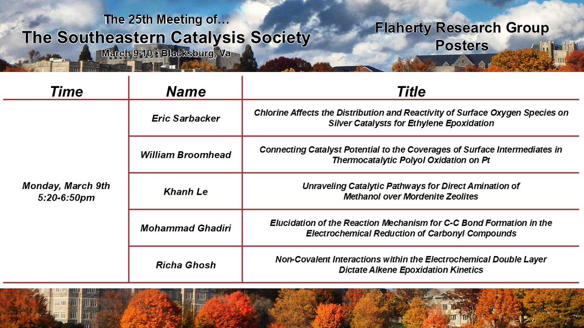 Flaherty_Catalysis tweet media