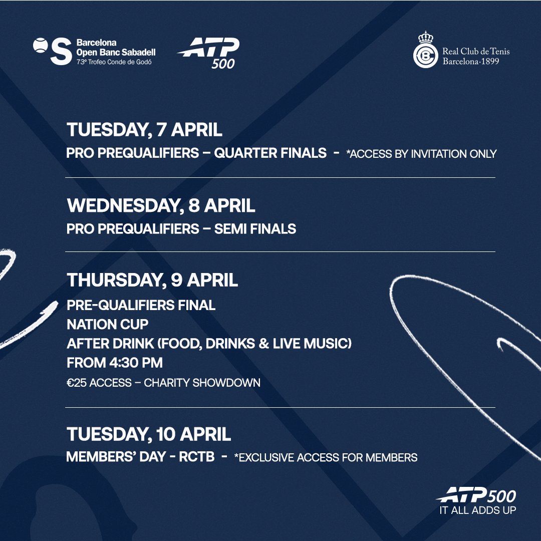 Barcelona Open Banc Sabadell tweet media