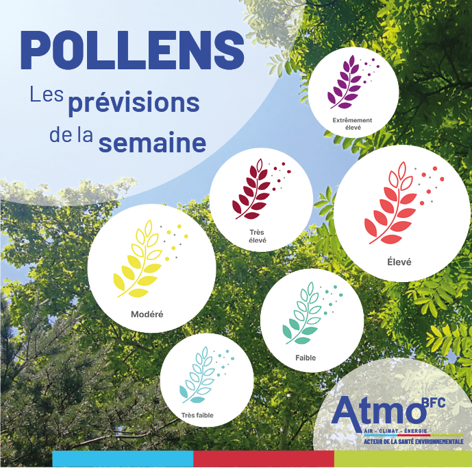 Atmo BFC tweet media