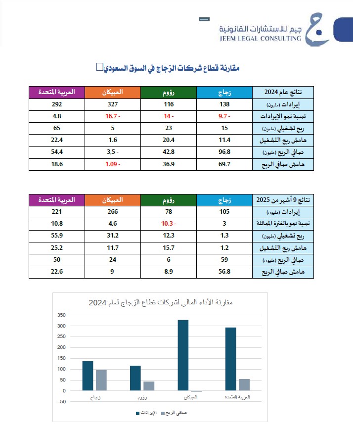صالح الحصان tweet media