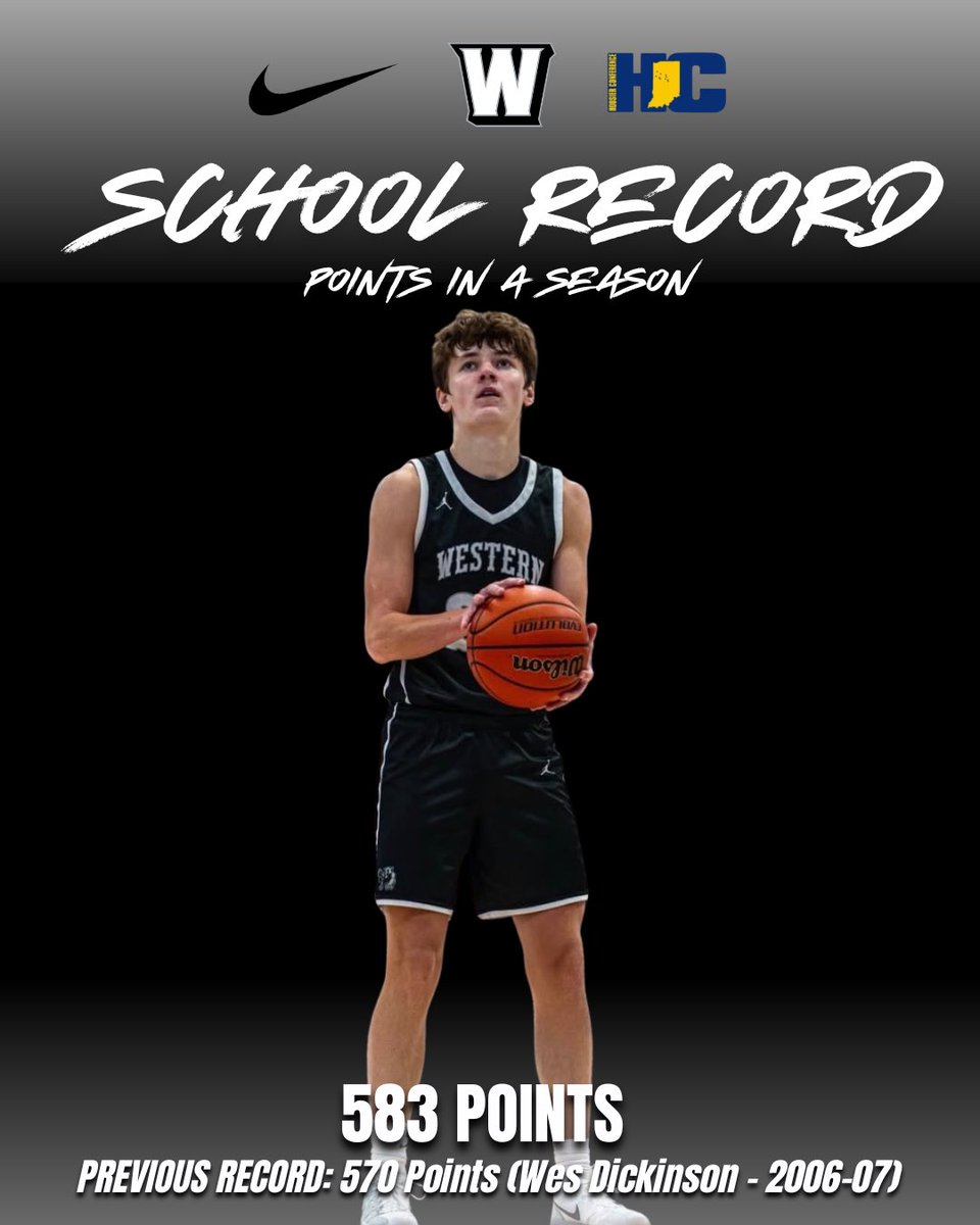 Western Panthers Basketball tweet media