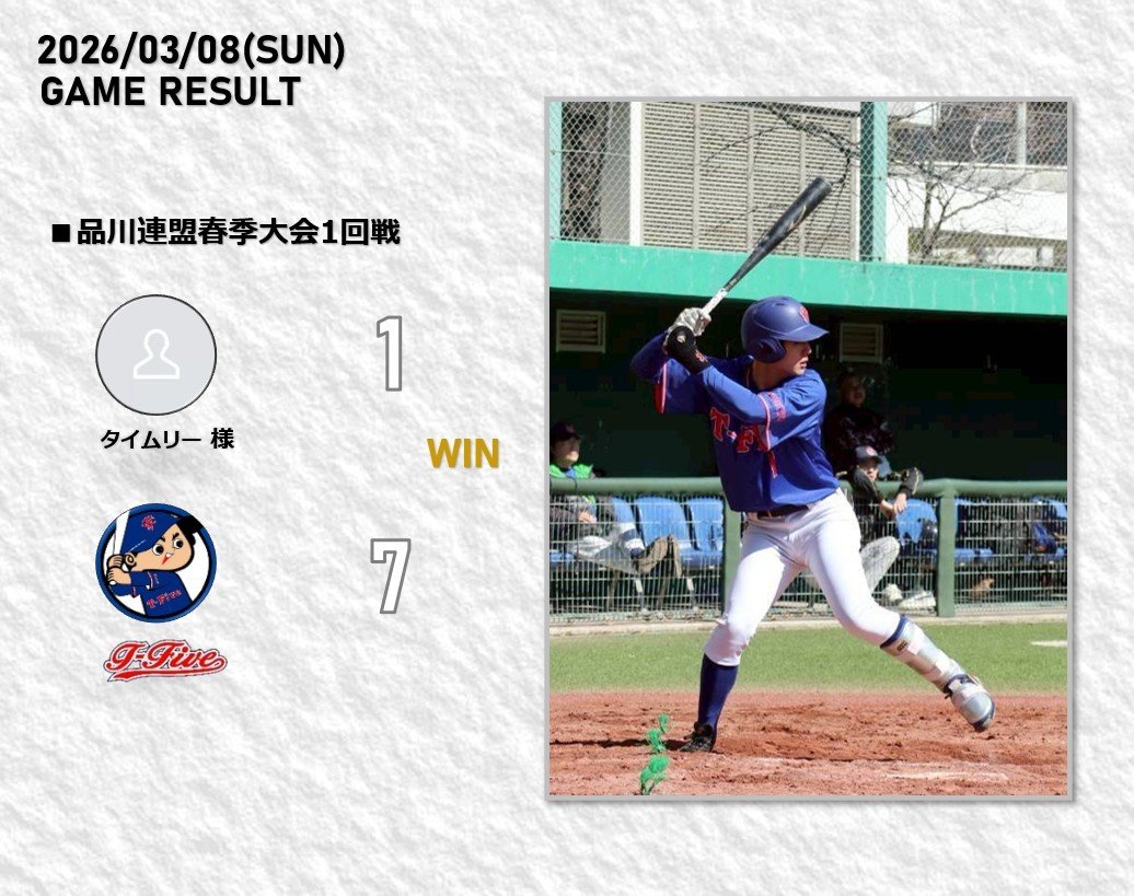 tfive_official's tweet photo. 2026.03.08（日）
品川区連盟春季大会1回戦：天王洲公園野球場A面
【T-Five 7-1 タイムリー】

タイムリー様対戦誠に有難う御座いました！ https://t.co/c75mApTaEf