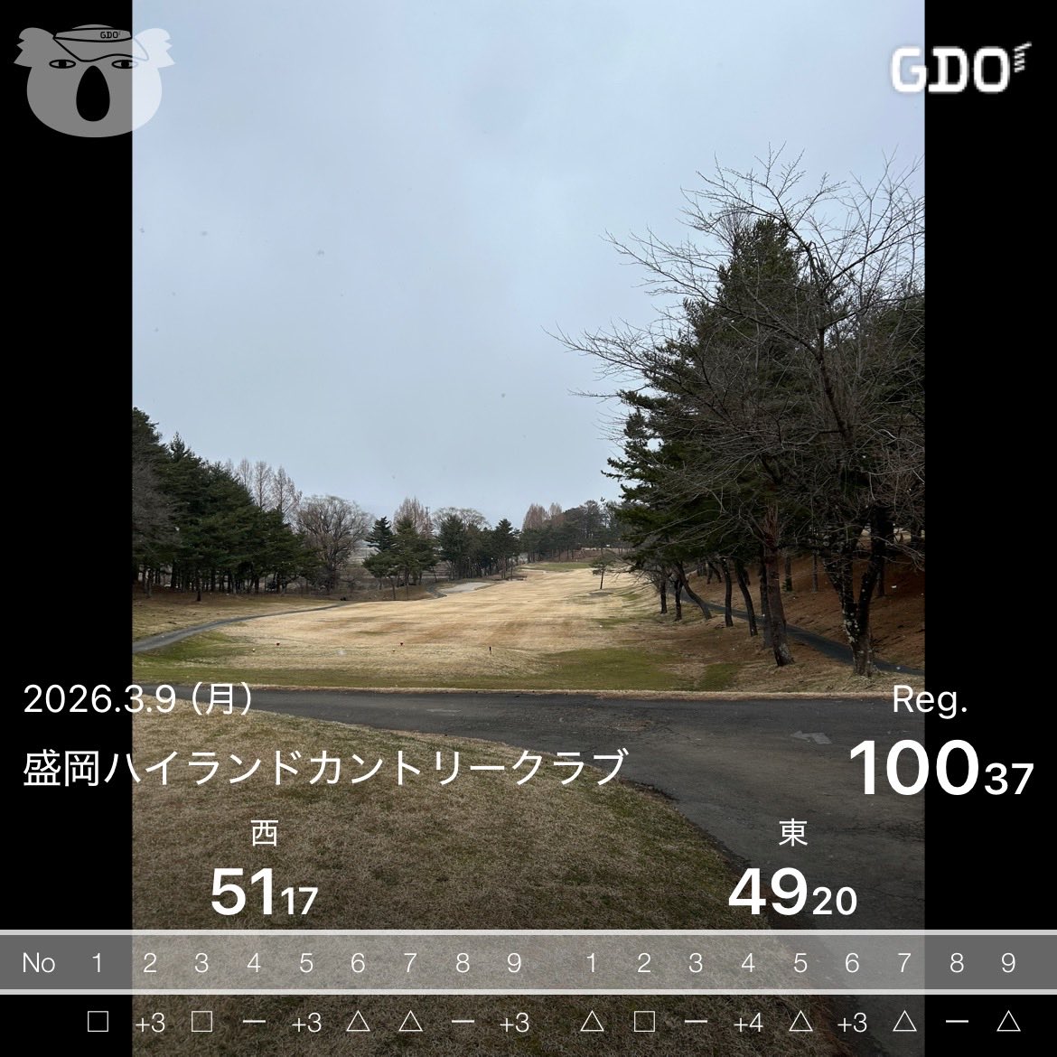 アドル＠⛳️目標はアベ90前半 tweet media