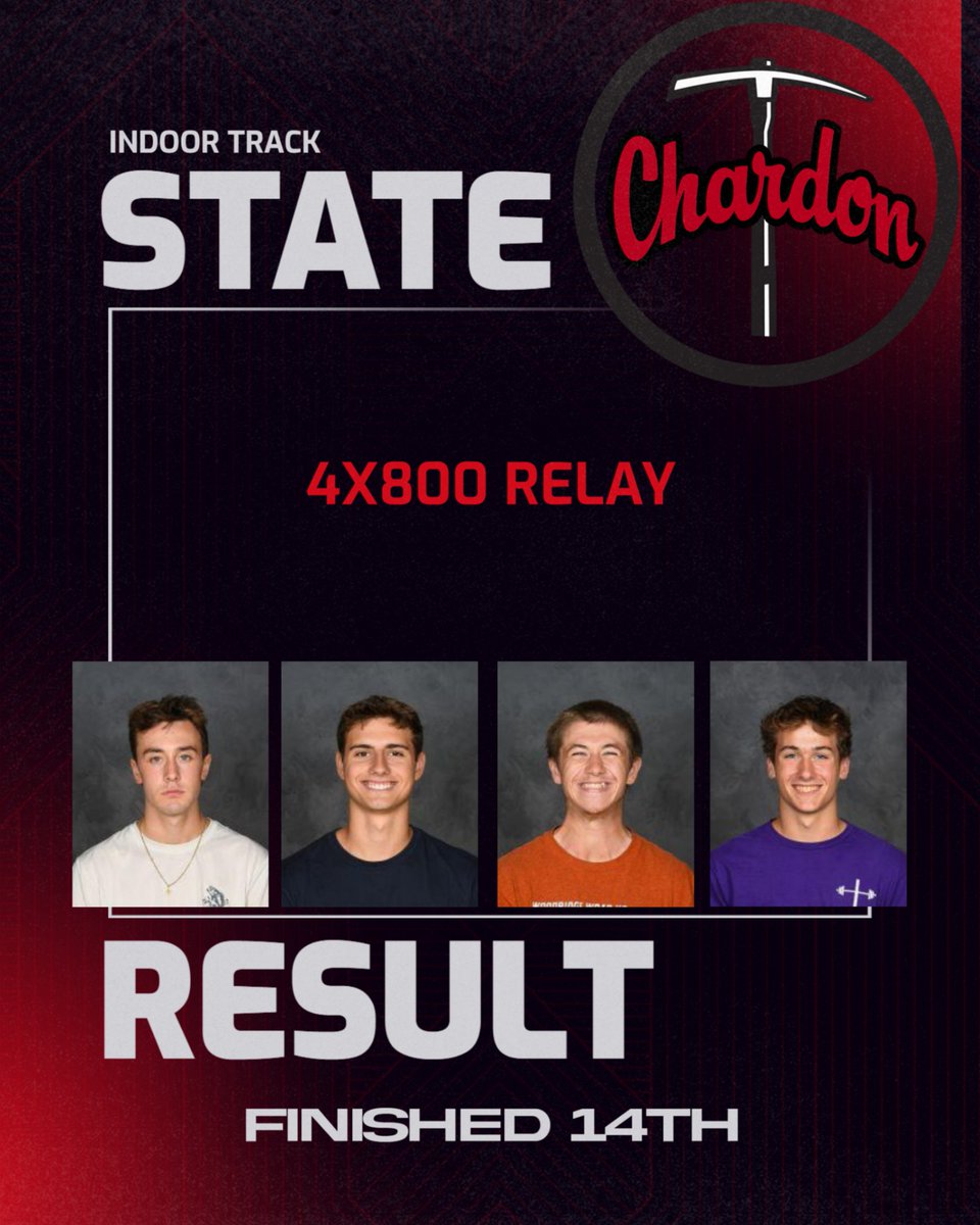 CHS Athletics™ tweet media