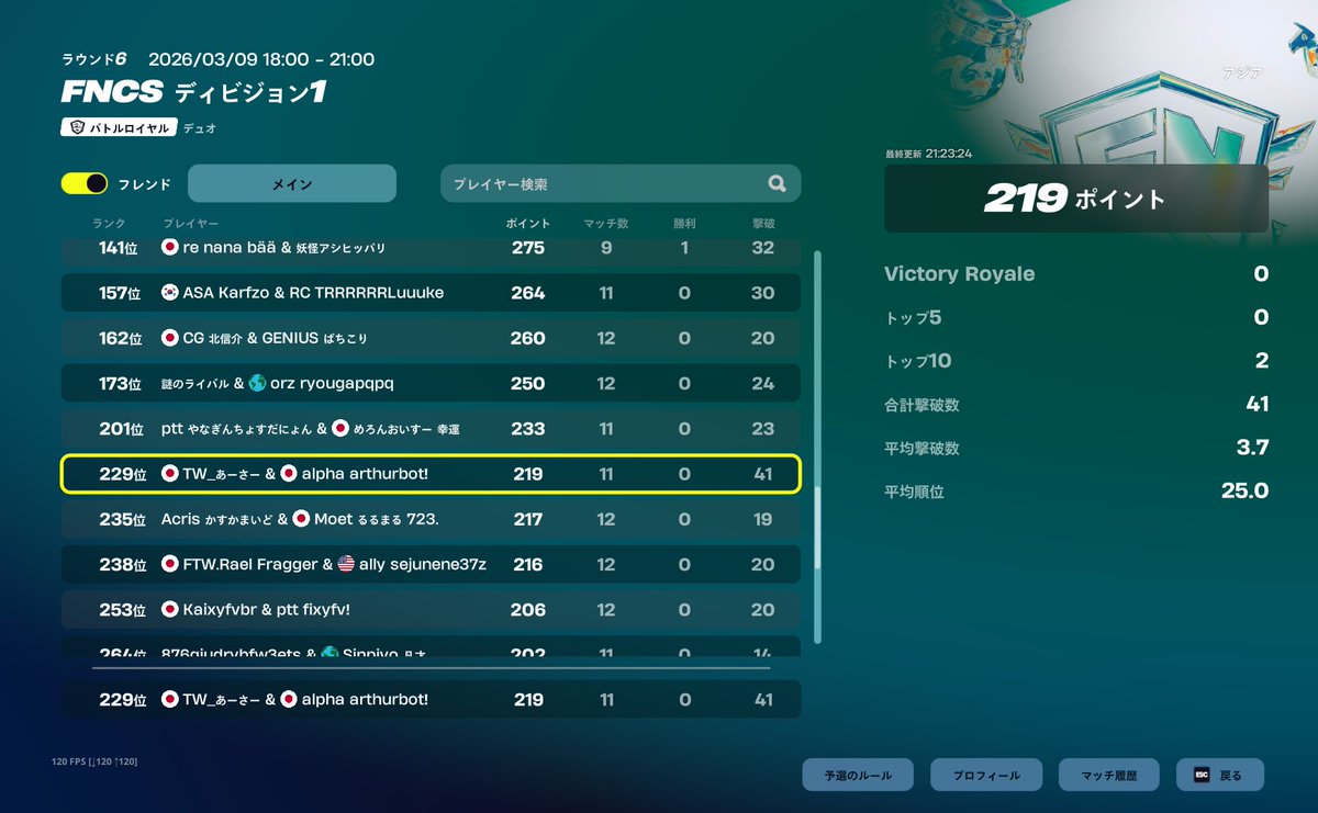 あーさー tweet media