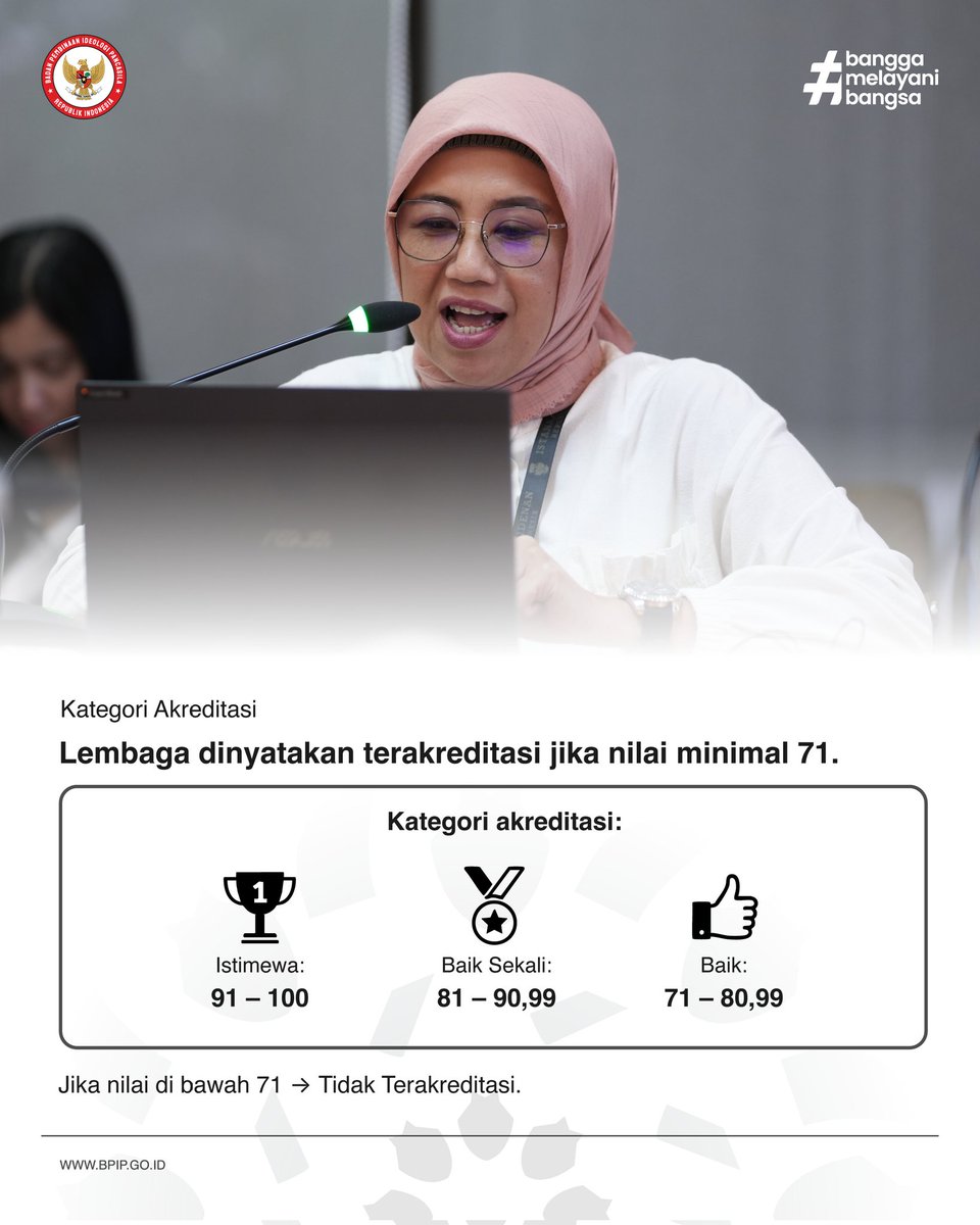 Badan Pembinaan Ideologi Pancasila tweet media