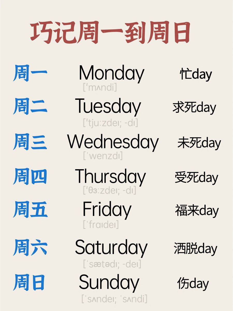Stcok Pettarnn Pors/Tim Trading Advisor tweet media
