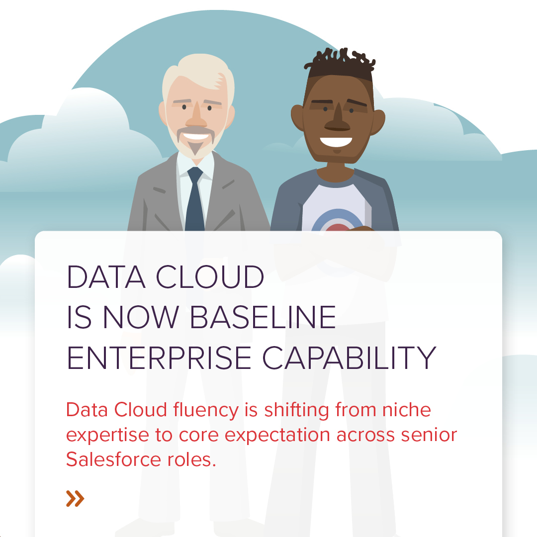 Mason Frank ☁️ tweet media